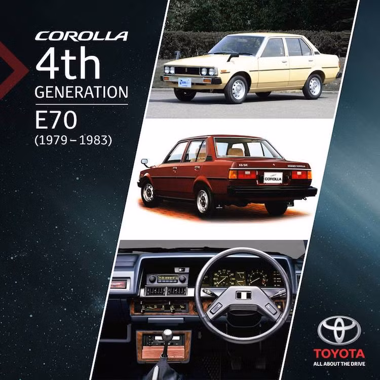 Chạy theo xu hướng cuối thập niên 70, đầu thập niên 80, Toyota đã thiết kế lại hoàn toàn thế hệ thứ 4 của Corolla với thân xe vuông vức hơn. Đây là thế hệ Toyota Corolla cuối cùng dẫn động cầu sau, và là thế hệ đầu tiên có tùy chọn động cơ phun nhiên liệu điện tử, tuy nhiên mới chỉ dành riêng cho thị trường Nhật.