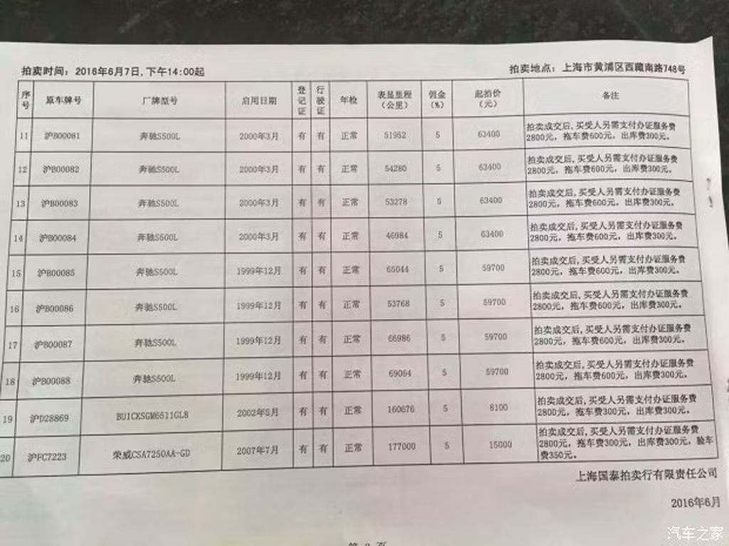 Cả 8 chiếc xe cũng đều có biển số cực "độc", khiến cho giá trị của chúng tăng lên. Mỗi chiếc xe sẽ được bán với giá từ 76.000 tới 96.000 USD.