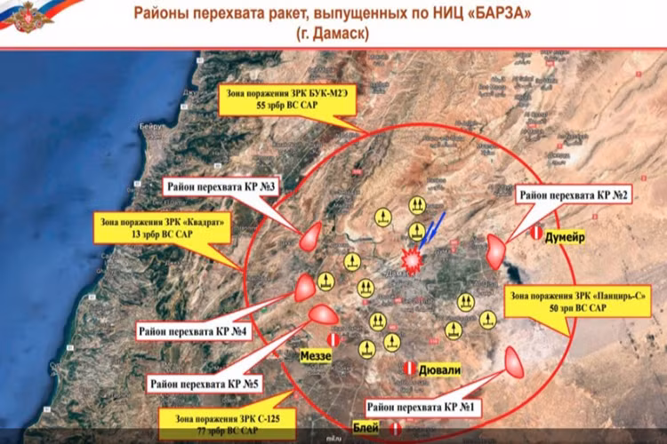 Tham gia đánh chặn cuộc không kích của liên quân trong đêm 13/4, phòng không Syria chỉ có thể sử dụng các tổ hợp phòng không cũ do Liên Xô chế tạo trước đây như S-200, S-125 và một số tổ hợp phòng không tầm ngắn khác.