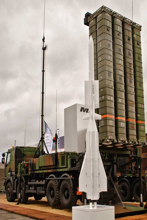 Khi chiến đấu, bệ phóng được hệ thống thủy lực dựng thẳng đứng, tuy nhiên đạn tên lửa sẽ khởi động ngay trong bệ phóng thay vì bắn ra ngoài bằng liều phóng lạnh như các đạn tên lửa tổ hợp phòng không tầm xa của Nga. Nguồn ảnh: Defense Studies.