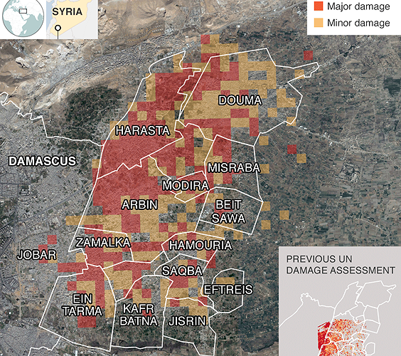 Màu da cam là hư hại lớn, màu vàng là hư hại nhỏ. Liên quân Syria-Nga đã tung nhiều đòn sấm sét nhằm vào lực lượng phiến quân cố thủ ở đây.