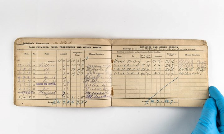 Cuốn sổ ghi chi tiết các khoản chi tiêu của binh nhì Ward giai đoạn từ 24/12-1917-1/7/1918.