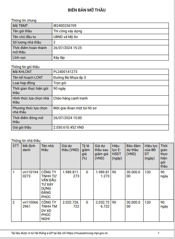 Long An: Công ty Phúc Nghi tham gia 3 gói thầu tại Thủ Thừa Long An: Cong ty Phuc Nghi tham gia 3 goi thau tai Thu Thua