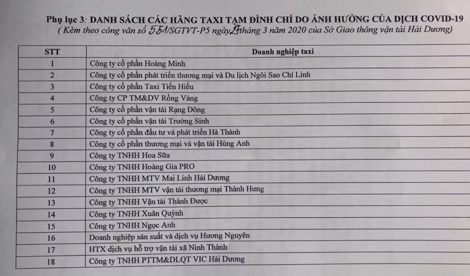 Hai Phong huy dong 30.000 nguoi kiem soat dich, Hai Duong tam dung xe bus, xe khach, taxi-Hinh-3