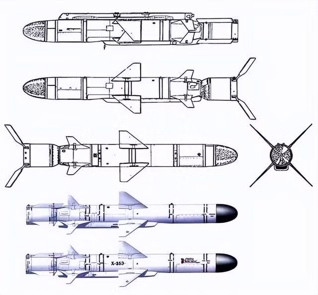 Các thông tin liên quan từ chiến trường Ukraine cho biết, tên lửa hành trình chống hạm Neptune, phiên bản tấn công mặt đất sử dụng phương pháp dẫn đường quán tính kết hợp với GPS và pha cuối dẫn đường bằng hình ảnh hồng ngoại; tầm bắn tối đa 400 km và trọng tải khoảng 350 kg, đây là tên lửa tầm xa nhất được sản xuất tại Ukraine hiện nay.