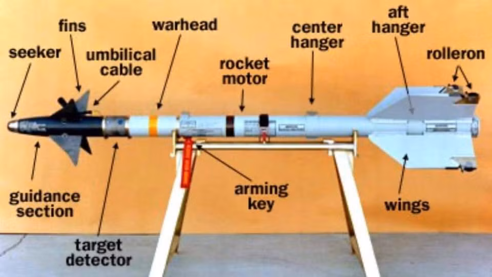 HARM có đầu dò mục tiêu khác những tên lửa truyền thống, chẳng hạn như tên lửa AIM-9 Sidewinder, khi sử dụng thiết bị tìm kiếm hồng ngoại để xác định vị trí của nguồn phát tia hồng ngoại (chẳng hạn như động cơ máy bay) trong không trung và hoàn thành quá trình dẫn đường để bắn trúng mục tiêu.