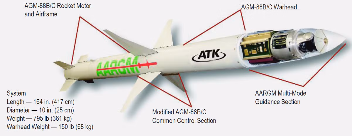 Còn tên lửa AGM-88E được trang bị ăng-ten thu sóng vô tuyến dải hẹp trong đầu dò tên lửa, do đó nó có thể nhận và khớp với sóng radar của đối phương phát ra, từ đó dẫn đường cho tên lửa bay thẳng vào nơi phát ra nguồn sóng đó.
