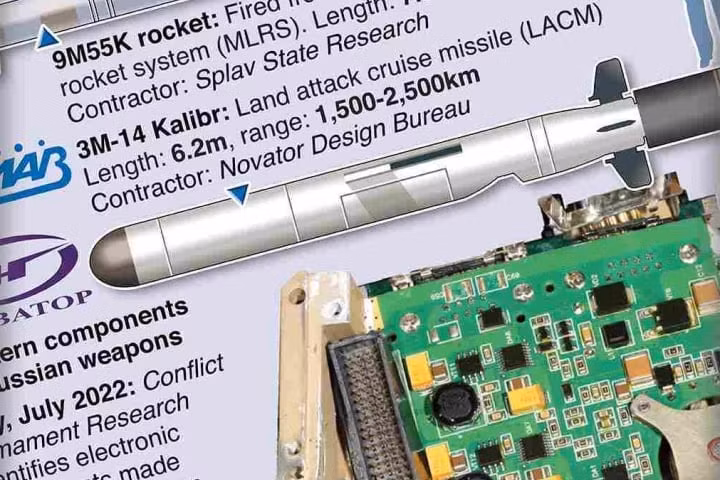 Báo cáo cũng chỉ ra rằng, vụ việc này nêu bật "khó khăn như thế nào" đối với Mỹ và các đồng minh trong việc kiểm soát dòng sản phẩm điện tử thương mại, đặc biệt là linh kiện bán dẫn có tính lưỡng dụng, có thể dùng trên các sản phẩm dân sự, nhưng cũng có thể dùng cho vũ khí.