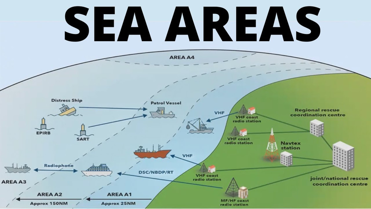 Một số nhà phân tích chỉ ra rằng, mặc dù việc RFAF phong tỏa cảng Nikolayev sẽ kìm hãm nền kinh tế Ukraine trong ngắn hạn, nhưng có thể gây ra phản ứng dữ dội trong dài hạn. Tên lửa chống hạm Harpoon do Đan Mạch viện trợ và hệ thống tên lửa tầm xa của Mỹ mà Ukraine mới nhận được, có khả năng đe dọa Hạm đội Biển Đen của Nga.