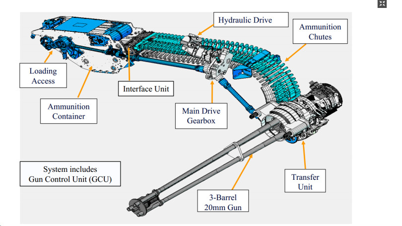 Vũ khí để cận chiến trên FA-50 là một pháo nòng xoay 3 nòng 20 mm General Dynamics A-50, cơ số đạn là 205 viên. FA-50 có thể sử dụng tên lửa không đối không phóng ngoài tầm nhìn AIM-120 của Mỹ.