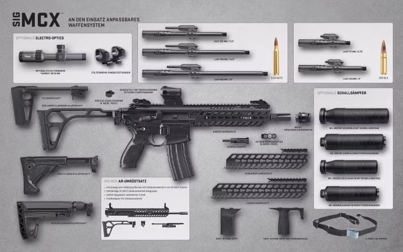 Đồng bộ khẩu tiểu liên Sig Sauer MCX Rattler gồm súng, ống giảm thanh, hộp bảo quản, hộp tiếp đạn, bộ thay nòng nhanh. Phiên bản 5,56mm sử dụng loại đạn tương thích với khẩu M4A1 carbine lớn hơn và các loại súng trường tấn công tiêu chuẩn khác của Mỹ.