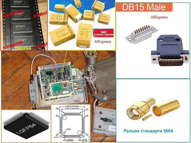 Tạp chí Popular Mechanics dẫn ra một ví dụ như vậy để cho thấy, Nga đang lách các lệnh trừng phạt chung của châu Âu và Mỹ, thông qua một số công ty bình phong, để có được các vi mạch tiên tiến từ châu Âu và Mỹ. 