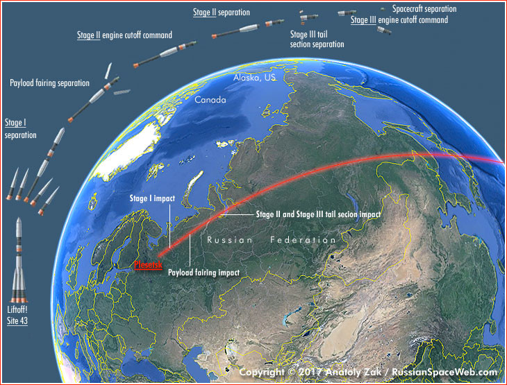 Năm 1993, Nga bắt đầu phát triển sản phẩm kế thừa của hệ thống Legend, nhờ áp dụng các công nghệ mới nhập của phương Tây, tuổi thọ của các vệ tinh của hệ thống có thể lên tới vài năm. Dự kiến, phần không gian của hệ thống sẽ bao gồm 5 vệ tinh trinh sát vô tuyến (có thể phát hiện ra các radar của tàu đang hoạt động) và 2 vệ tinh do thám (mang radar của riêng mình, có thể phát hiện được tàu đối phương). 