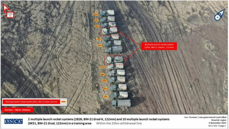 Theo sứ mệnh giám sát của Tổ chức An ninh và hợp tác châu Âu (OSCE), tổng cộng đã có 11 hệ thống pháo phản lực này, đã được máy bay không người lái của OSCE ghi lại, trong đó có hai hệ thống Grad-K mới nhất.