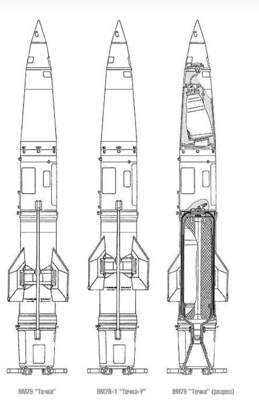 Tầm bắn của đạn tên lửa Tochka là 70 km, độ chính xác trong phạm vi 250 mét tính từ tâm mục tiêu. Có hai loại tên lửa được phát triển cho hệ thống này, một loại là 9M79B với đầu đạn hạt nhân và loại còn lại là 9M79F, loại mang thuốc nổ thông thường. Đoạn video trên cho thấy đạn tên lửa mà Quân đội Ukraine sử dụng là loại 9M79F. 