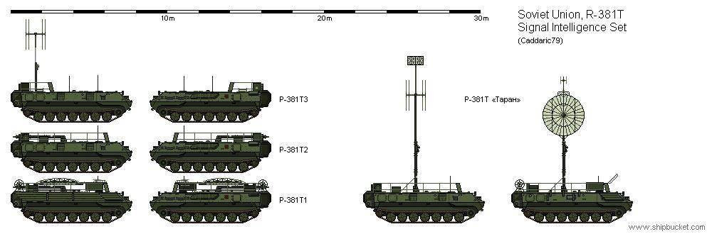 Theo Bộ Quốc phòng Ukraine, chiếc xe trinh sát điện tử của Nga bị Quân đội Ukraine bắt giữ có tên là R-381T2M; đây là một phương tiện nằm trong hệ thống trinh sát chiến lược R-381TM Taran-M; hệ thống này thường bao gồm nhiều xe, nhưng các xe này cũng có thể hoạt động độc lập.