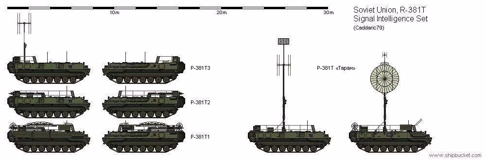 Theo Bộ Quốc phòng Ukraine, chiếc xe trinh sát điện tử của Nga bị Quân đội Ukraine bắt giữ có tên là R-381T2M; đây là một phương tiện nằm trong hệ thống trinh sát chiến lược R-381TM Taran-M; hệ thống này thường bao gồm nhiều xe, nhưng các xe này cũng có thể hoạt động độc lập.
