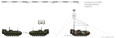 Những xe trên, đều có khả năng giám sát thông tin liên lạc vô tuyến hàng không (trong dải tần từ 100- 400Mhz) và liên kết chuyển tiếp vô tuyến (trong dải tần từ 300-1000MHz). Dữ liệu mà những chiếc xe này thu được sau đó được xử lý bởi máy tính trên một chiếc R-381T3.