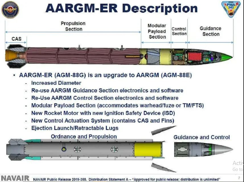 Cách bố trí của tên lửa AGM-88G cũng có một số thay đổi, trong khoang đầu bố trí các thiết bị điện tử dẫn đường, tiếp theo phía sau là khoang đầu đạn; phần không gian còn lại là khoang động cơ. Các cánh lái được đặt bên cạnh vòi phun của động cơ. 