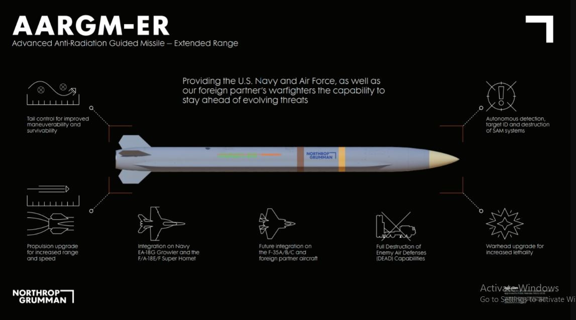 Điều đáng chú ý là sự phát triển của tên lửa AGM-88E bắt đầu vào năm 2005, khi các binh chủng chiến đấu của Quân đội Mỹ và Italy đặt hàng. Không chỉ công ty Orbital ATK mà cả Tập đoàn Northrop Grumman của Mỹ cũng chịu trách nhiệm phát triển loại tên lửa này. 