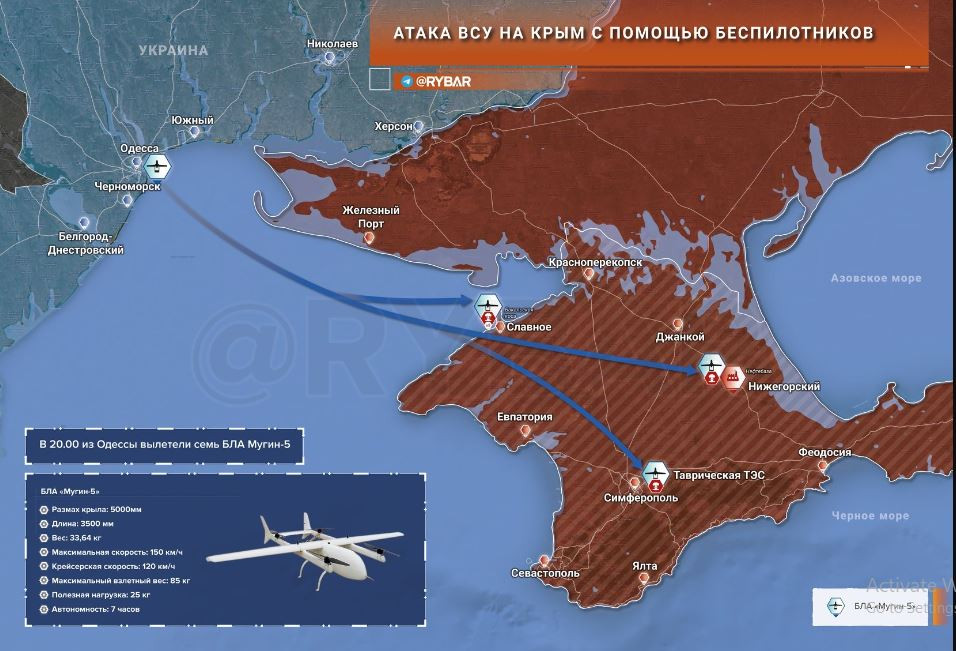Hiện chưa rõ mẫu UAV mà quân đội Ukraine sử dụng nhưng có thể thấy nó sử dụng cánh quạt phía sau, có thể là loại UAV TB-2 do Thổ Nhĩ Kỳ cung cấp, hoặc cũng có thể là UAV thương mại Mugin-5 cỡ nhỏ của Trung Quốc; hoặc có thể là những mẫu khác.