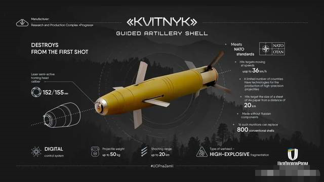 Mặc dù quân đội Ukraine chưa tiết lộ nhiều thông tin, nhưng rất có thể pháo binh Ukraine sử dụng đạn dẫn đường bằng laser bán chủ động Kvitnik, loại đạn do Ukraine phát triển, nhưng việc sản xuất đã ngừng sau năm 2014.