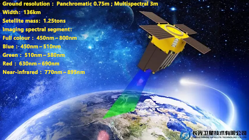 Hệ thống vệ tinh Cát Lâm-1 của Trung Quốc là một chùm vệ tinh viễn thám thương mại, được phát triển bởi Công ty TNHH Công nghệ vệ tinh Chang Quang (CGSTL). Nó được đặt theo tên tỉnh Cát Lâm, nơi công ty đặt trụ sở và đại diện cho hệ thống vệ tinh viễn thám thương mại tự phát triển đầu tiên của Trung Quốc.