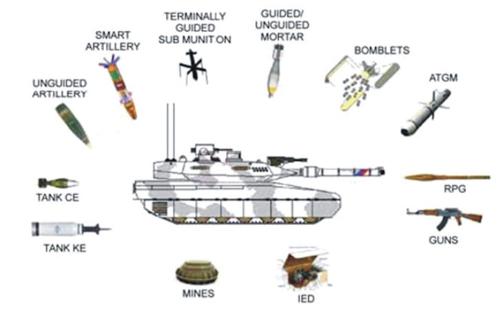Năm 2020, Quân đội Ấn Độ đã đưa ra Lời mời cung cấp thông tin về dự án Xe chiến đấu tương lai (FRCV), với kế hoạch sản xuất xe tăng mới trong nước, với sự giúp đỡ của các đối tác chiến lược nước ngoài.