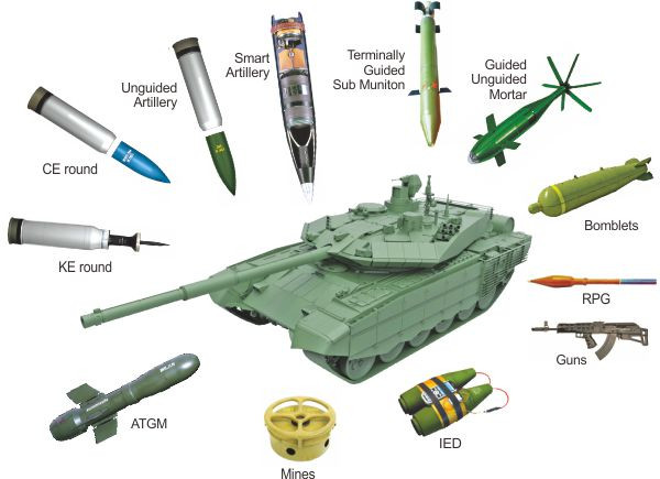 Chương trình Xe chiến đấu tương lai của Ấn Độ đã được phát triển trong gần một thập kỷ và được thiết kế để thay thế xe tăng T-72 thời Liên Xô, hiện đang được trang bị với số lượng lớn cho Quân đội Ấn Độ. 