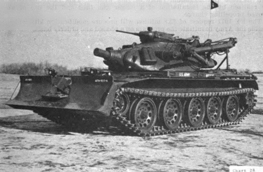 Về vũ khí phụ gồm 1 súng máy M240 7,62 mm (hoặc M73), gắn đồng trục với pháo chính, cơ số đạn 2.000 viên. Trên tháp pháo, vị trí của trưởng xe gắn 1 súng máy hạng nặng M2.50 BMG cỡ nòng 12,7 mm, hoặc M85 với cơ số đạn 600 viên.