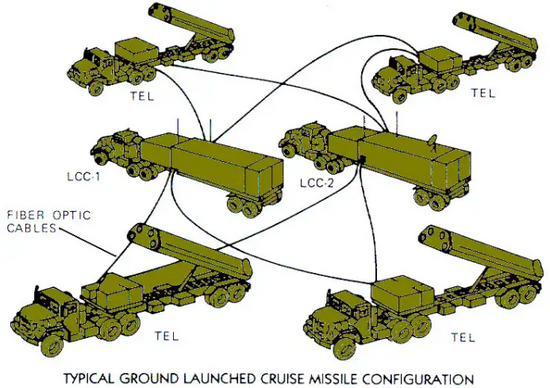 Điều này cũng phản ánh sự tiến bộ của các công nghệ khác nhau sau gần 4 thập kỷ, bao gồm máy tính và các công nghệ tiên tiến khác, khi công nghệ hiện tại có thể tiếp tục thu nhỏ thiết bị điện tử và tính năng đều cao hơn.