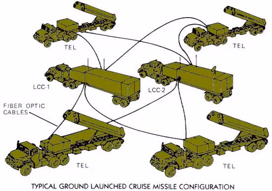 Điều này cũng phản ánh sự tiến bộ của các công nghệ khác nhau sau gần 4 thập kỷ, bao gồm máy tính và các công nghệ tiên tiến khác, khi công nghệ hiện tại có thể tiếp tục thu nhỏ thiết bị điện tử và tính năng đều cao hơn.