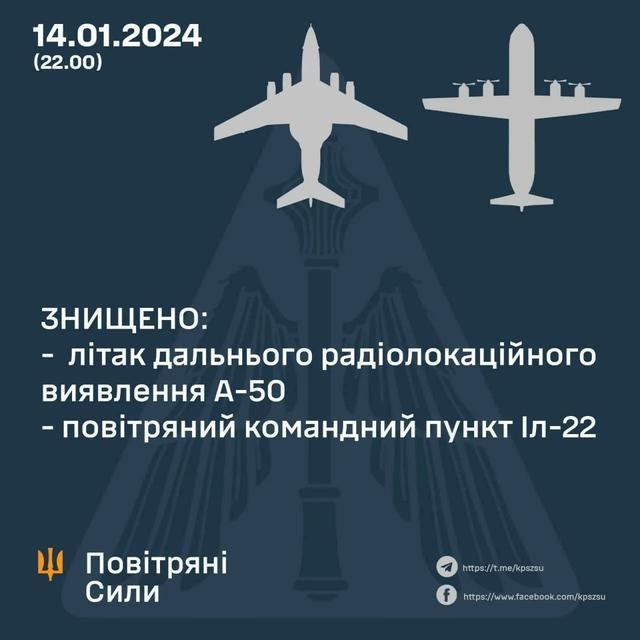 Hãng tin BBC/Anh ngày 15/1 đưa tin, Tổng tư lệnh Lực lượng vũ trang Ukraine Zaluzhny đã đăng trên mạng xã hội "Telegram" rằng, một máy bay cảnh báo sớm A-50U của Nga bị hệ thống tên lửa phòng không Patriot PAC-2 của Ukraine bắn rơi; trong khi máy bay chỉ huy không quân IL-22M bị chính hệ thống phòng không S-400 của Quân đội Nga bắn hạ.