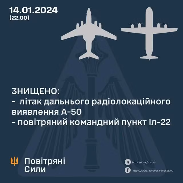 Hãng tin BBC/Anh ngày 15/1 đưa tin, Tổng tư lệnh Lực lượng vũ trang Ukraine Zaluzhny đã đăng trên mạng xã hội "Telegram" rằng, một máy bay cảnh báo sớm A-50U của Nga bị hệ thống tên lửa phòng không Patriot PAC-2 của Ukraine bắn rơi; trong khi máy bay chỉ huy không quân IL-22M bị chính hệ thống phòng không S-400 của Quân đội Nga bắn hạ.