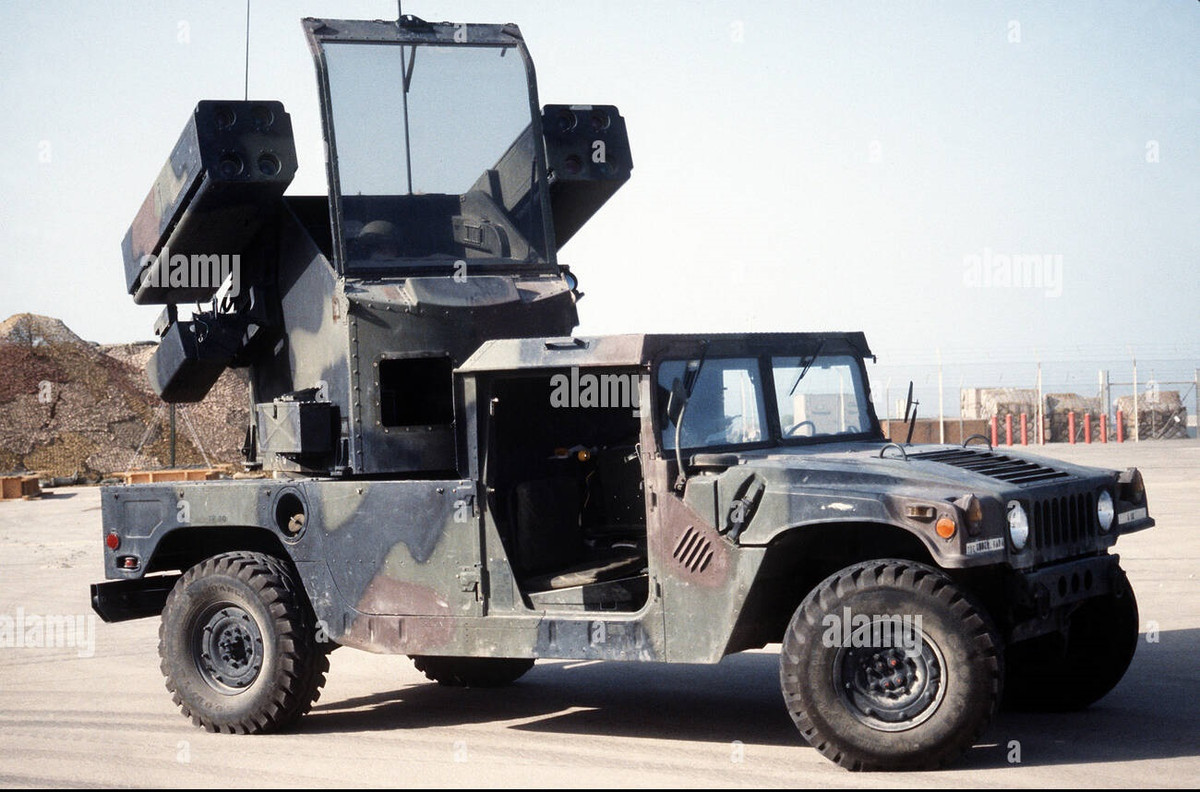 Hiện nay hệ thống phòng không Avenger trên xe bọc thép, sử dụng tên lửa Stinger vác vai, có thể là hệ thống phòng không hàng đầu mà Mỹ sẵn sàng xuất khẩu; nhưng hệ thống này có tầm bắn rất ngắn, độ cao phòng không rất thấp và chỉ tương đương với hàng tồn kho thời Liên Xô mà Ukraine hiện có. 