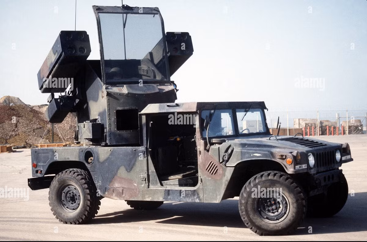 Hiện nay hệ thống phòng không Avenger trên xe bọc thép, sử dụng tên lửa Stinger vác vai, có thể là hệ thống phòng không hàng đầu mà Mỹ sẵn sàng xuất khẩu; nhưng hệ thống này có tầm bắn rất ngắn, độ cao phòng không rất thấp và chỉ tương đương với hàng tồn kho thời Liên Xô mà Ukraine hiện có. 