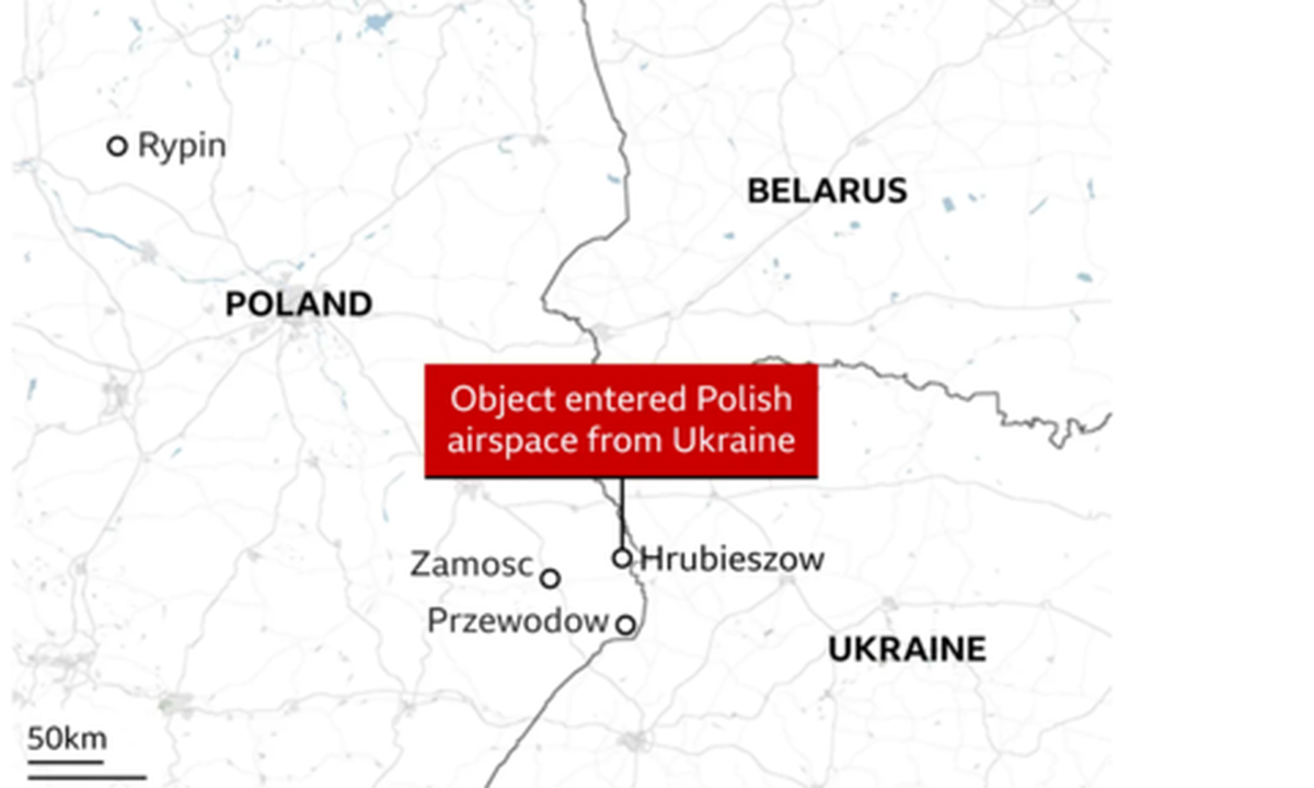 Với thời gian xâm nhập tương đối dài với một tên lửa, nhưng phòng không Ba Lan đã không kịp phản ứng, chứng tỏ khả năng phòng không của Ba Lan đã không tiến bộ đáng kể trong những năm qua, Defense24 kết luận.