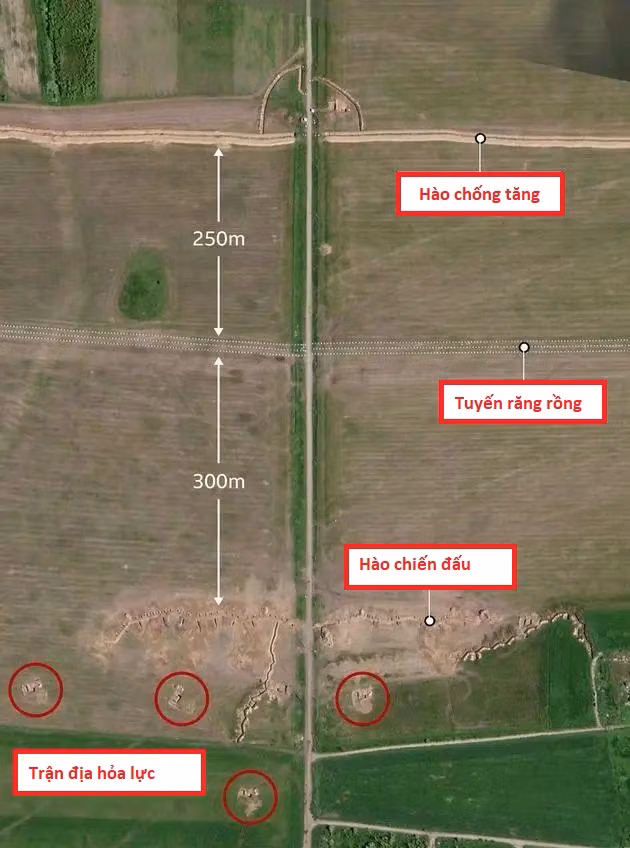 Một khi quân đội Ukraine chọc thủng tuyến phòng thủ then chốt và tiếp cận đầu mối giao thông Tokmak, quân đội Nga sẽ điều lực lượng không quân thả bom chùm và bom dẫn đường bằng vệ tinh trên diện rộng. Đây là một vấn đề nghiêm trọng đối với quân đội Ukraine. 