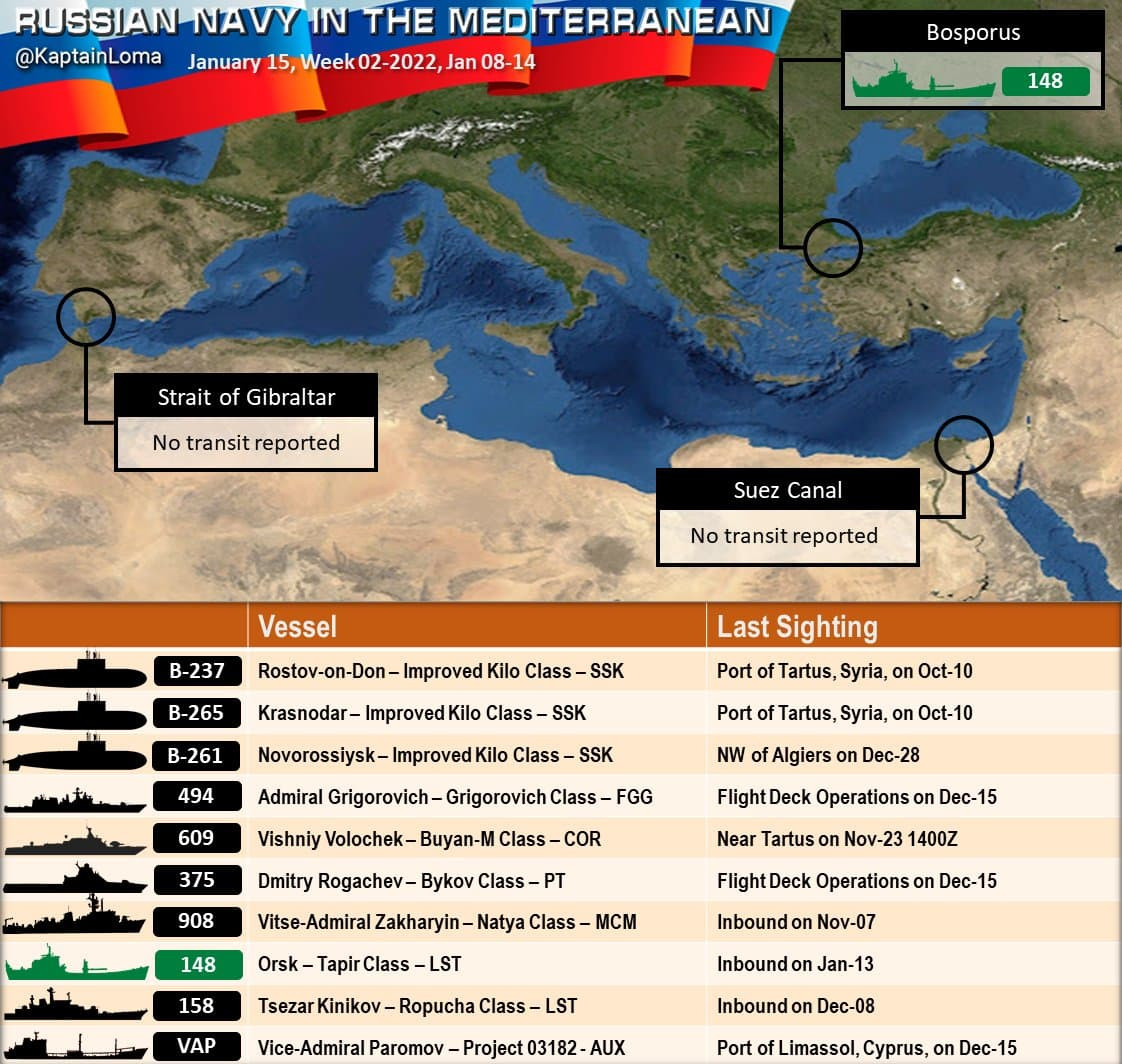 Khả năng của các tàu chiến và tàu ngầm này của Hải quân Nga, đủ để kiểm soát hoàn toàn phía đông Địa Trung Hải và hỗ trợ cho quân đội Nga ở Syria. Theo một số thông tin, trong tương lai gần Nga có thể tăng biên chế Hải quân ở Địa Trung Hải lên 7 tàu chiến. Nguồn ảnh: Foxt.