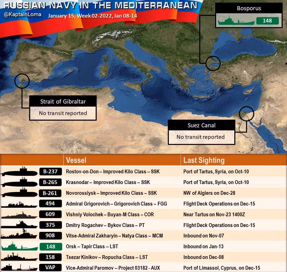 Khả năng của các tàu chiến và tàu ngầm này của Hải quân Nga, đủ để kiểm soát hoàn toàn phía đông Địa Trung Hải và hỗ trợ cho quân đội Nga ở Syria. Theo một số thông tin, trong tương lai gần Nga có thể tăng biên chế Hải quân ở Địa Trung Hải lên 7 tàu chiến. Nguồn ảnh: Foxt.
