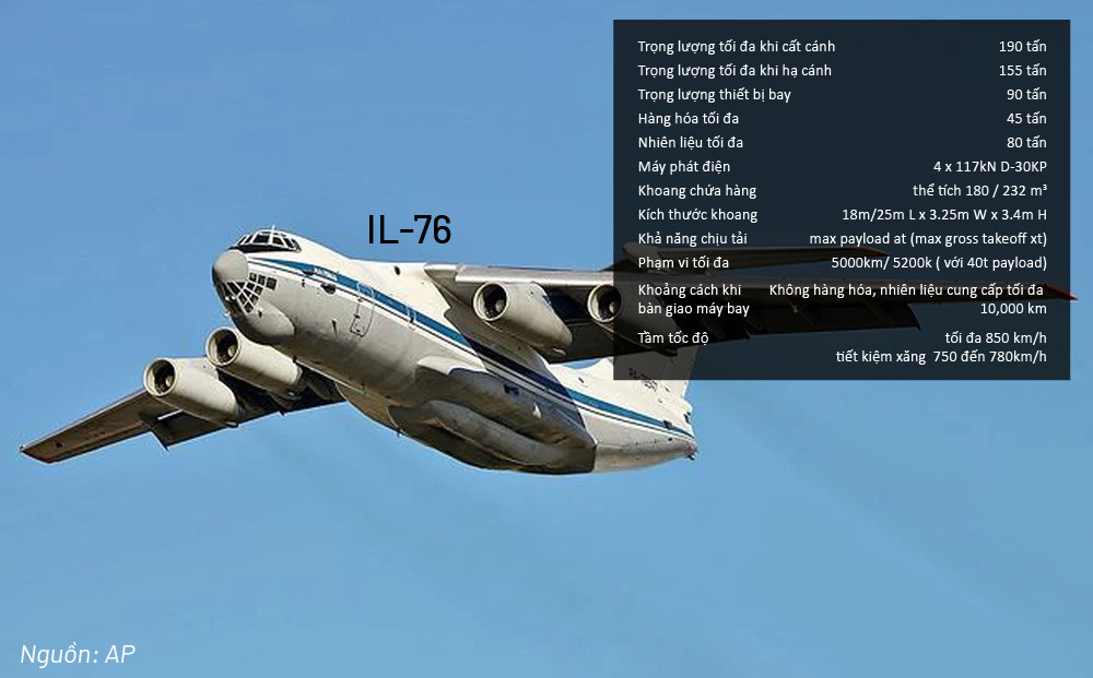 Để thay thế máy bay cảnh báo sớm Tu-126, Liên Xô chuyển sự chú ý sang máy bay vận tải chiến lược IL-76. Máy bay vận tải chiến lược IL-76 có tầm hoạt động hàng nghìn km, không gian bên trong đủ rộng, thân máy bay còn có thể được trang bị radar cỡ lớn.