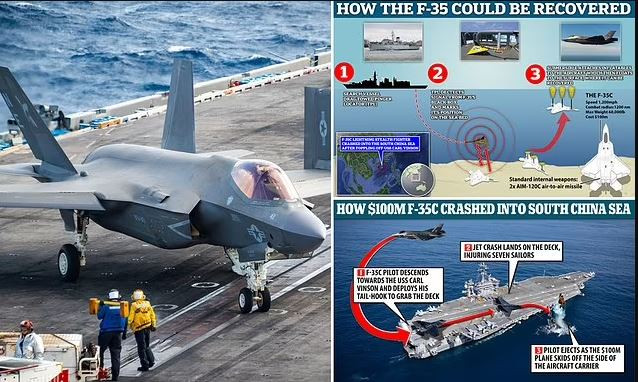 Thứ ba, do máy bay mới nên quy trình bảo trì chưa được thực chứng, tạo ra mối nguy hiểm về an toàn. Thông tin cho thấy, quân đội Mỹ tiềm ẩn nhiều mối nguy hiểm trong quá trình bảo dưỡng máy bay chiến đấu, ảnh hưởng đến trình độ huấn luyện bay, cũng như mục tiêu năng lực nhiệm vụ của máy bay chiến đấu.