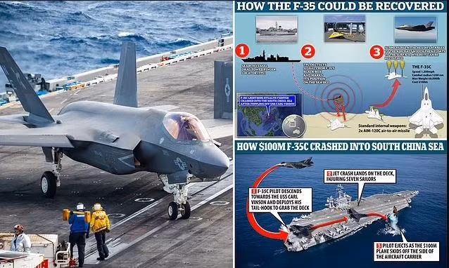 Thứ ba, do máy bay mới nên quy trình bảo trì chưa được thực chứng, tạo ra mối nguy hiểm về an toàn. Thông tin cho thấy, quân đội Mỹ tiềm ẩn nhiều mối nguy hiểm trong quá trình bảo dưỡng máy bay chiến đấu, ảnh hưởng đến trình độ huấn luyện bay, cũng như mục tiêu năng lực nhiệm vụ của máy bay chiến đấu.