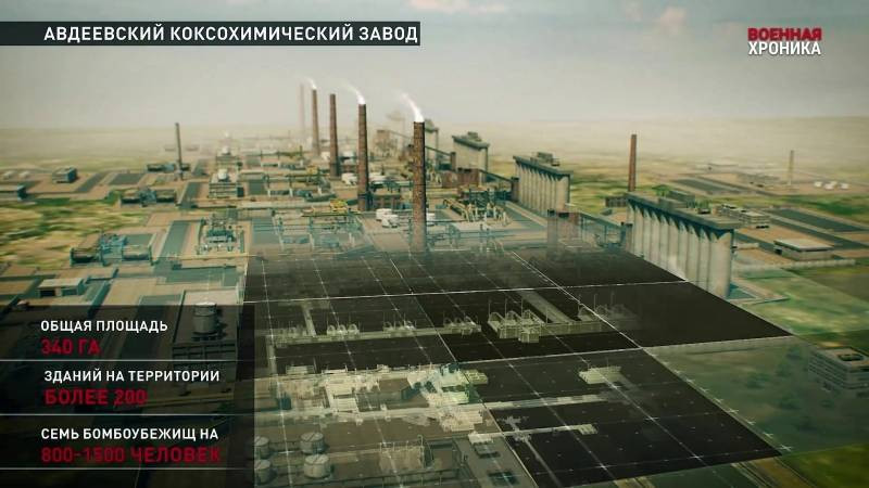 Quân đội Ukraine đã chuẩn bị phòng thủ cho Avdiivka trong vài năm, biến thành phố này thành một tập đoàn cứ điểm kiên cố. Khu vực khó tấn công nhất chắc chắn sẽ là Nhà máy hóa chất và than cốc Avdeevka (AKHZ), chiếm gần 1/3 diện tích thành phố trong khu vực.