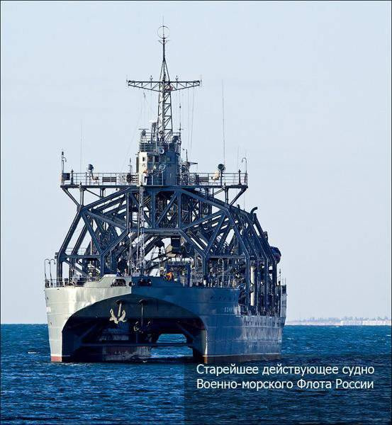 Tuy nhiên, Hải quân Nga chỉ có một tàu tiếp tế 10.000 tấn và thậm chí nước này đang sử dụng các tàu cứu hộ tàu ngầm được đóng từ thời nước Nga Sa hoàng, cách đây hơn 100 năm. Lục quân Nga chỉ có 10 lữ đoàn vận tải cơ giới, và Lực lượng Không quân Nga đang cực kỳ thiếu hụt vũ khí tấn công chính xác tầm xa. 