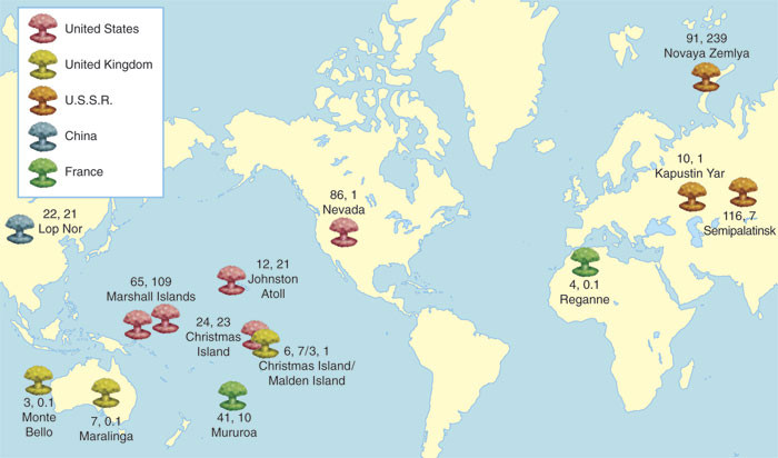 Ngoài Mỹ và Liên Xô, một số quốc gia khác cũng đã được mời tham gia lệnh tạm hoãn này. Trong khi đó, người Mỹ đã kịp phóng tên lửa hạt nhân trước khi lệnh tạm hoãn có hiệu lực.