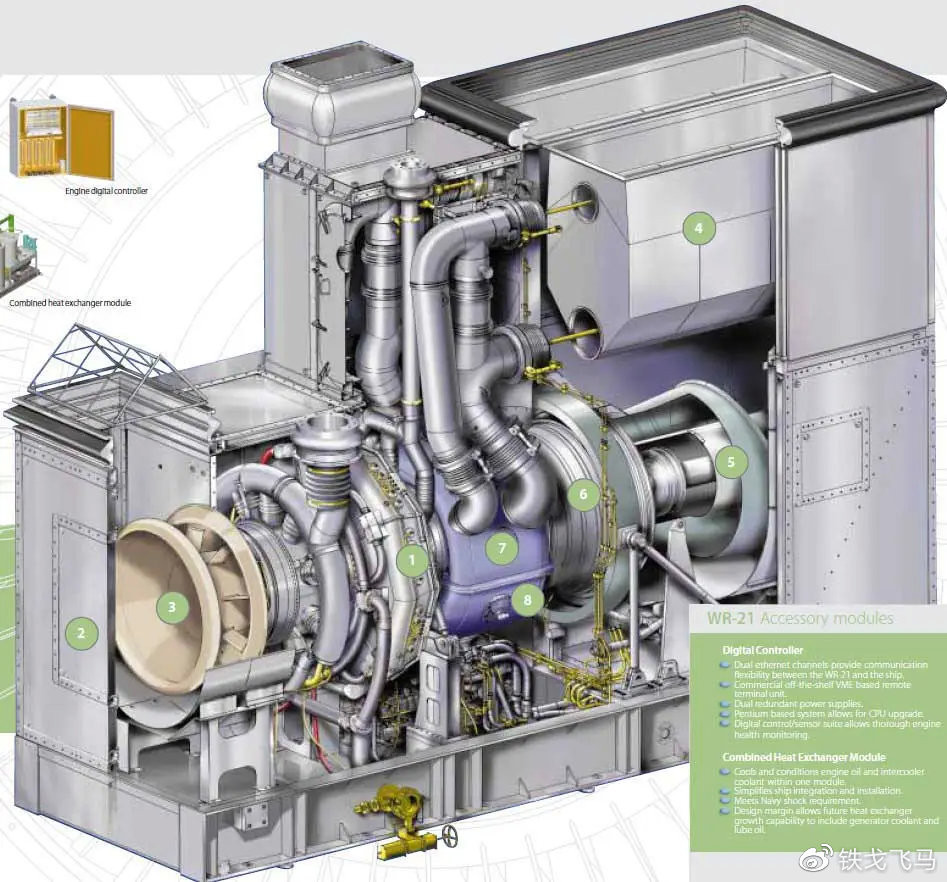 So với tuabin hơi nước và động cơ diesel xuất hiện trước đó, ưu điểm của tua bin khí là rất rõ ràng: hiệu suất nhiệt cao, kết cấu đơn giản, truyền động thuận tiện, tiếng ồn thấp, khối lượng nhỏ. 