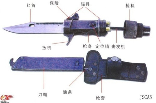 Súng sử dụng phương pháp bắn phát một, mà không tự động lên đạn lại. Sau khi người dùng bóp cò, dưới tác dụng của lò xo búa, búa đập vào kim hỏa, kim hỏa đâm vào hạt lửa của đạn để hoàn tất quá trình bắn; sau khi nhả cò, kim hỏa sẽ tự động lên lại và chuyển sang trạng thái chờ. 