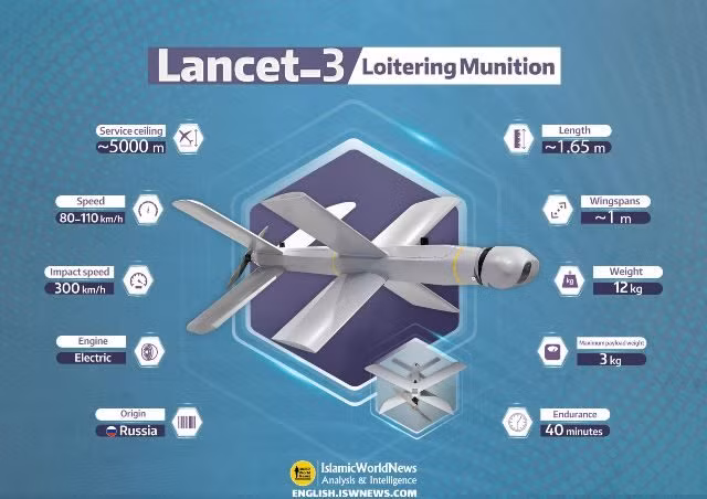 Theo Bộ quốc phòng Nga, ngoài trực thăng Ka-52, thì UAV tự sát Lancet cũng là cơn ác mộng đối với người Ukraine. UAV Lancet là một loại máy bay không người lái nhỏ hơn, nhưng khả năng hủy diệt của nó đã được chứng minh trong cuộc chiến ở Ukraine. Ảnh: BM.