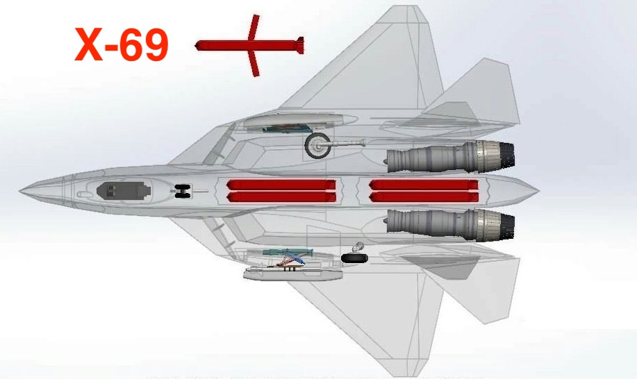 Điều này phản ánh hiệu suất vượt trội của tiêm kích Su-57 và tên lửa hành trình Kh-69. Cuộc tấn công này chỉ là một mô hình thu nhỏ của các cuộc tấn công tăng cường của Nga vào cơ sở hạ tầng của Ukraine trong thời gian gần đây.